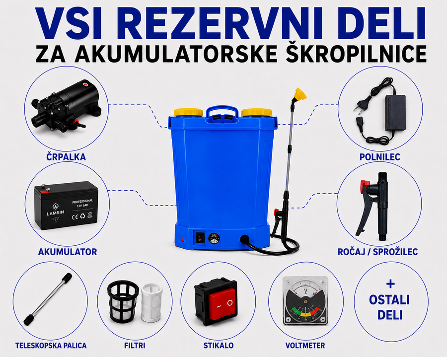 Rezervni deli za akumulatorske škropilnice